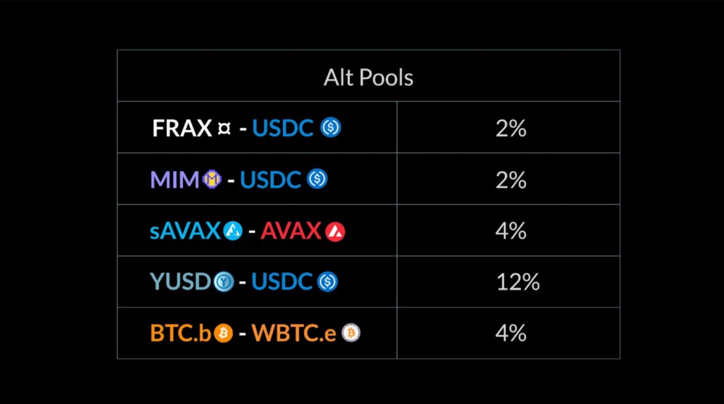 us btc pool