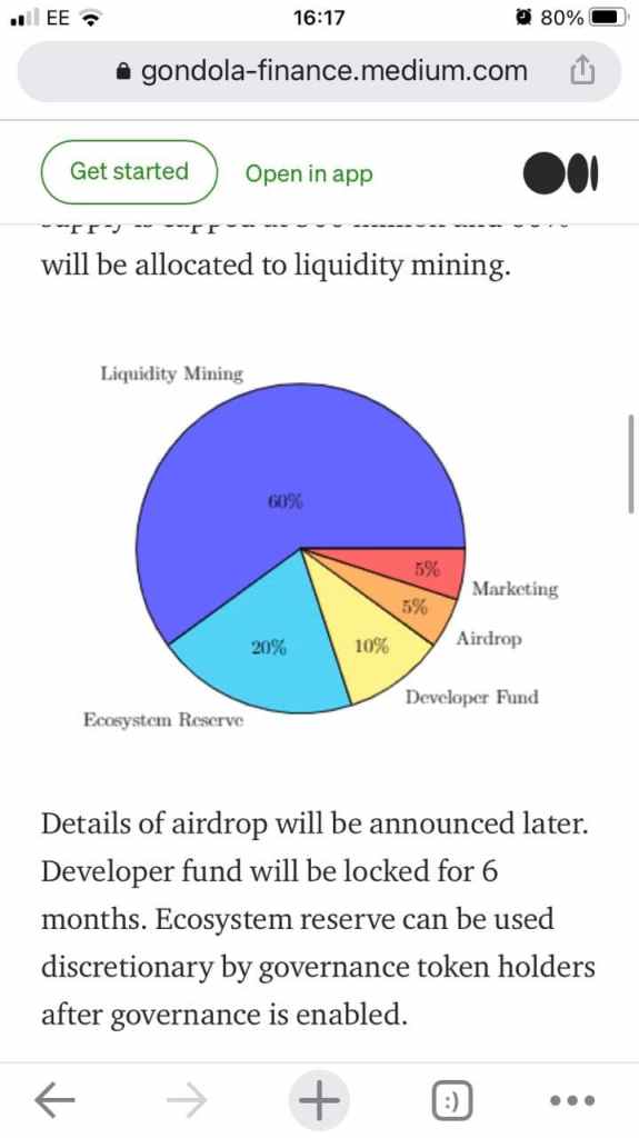 Tokenomics