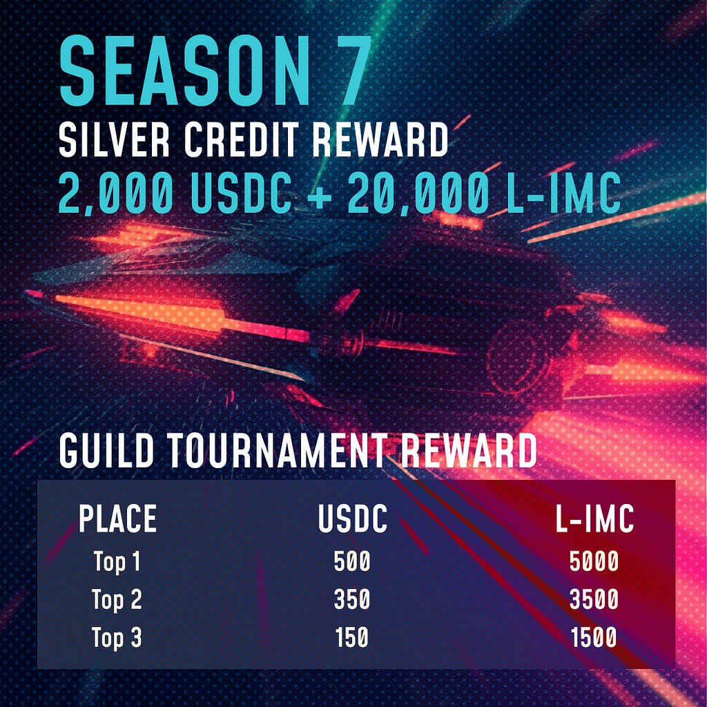 IME Apollo Season 6 Comes To An End Announcing Season 7 Rewards