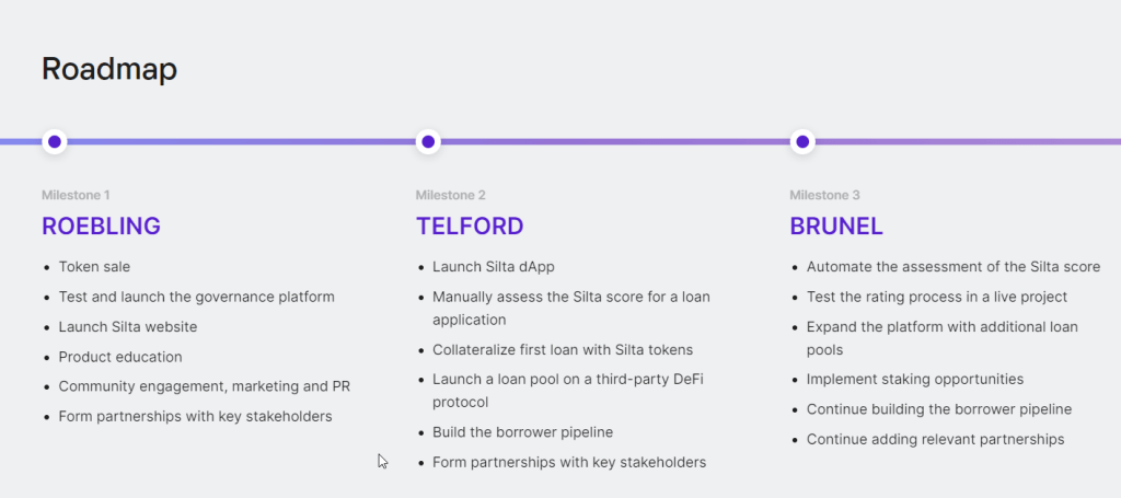 siltaroadmap