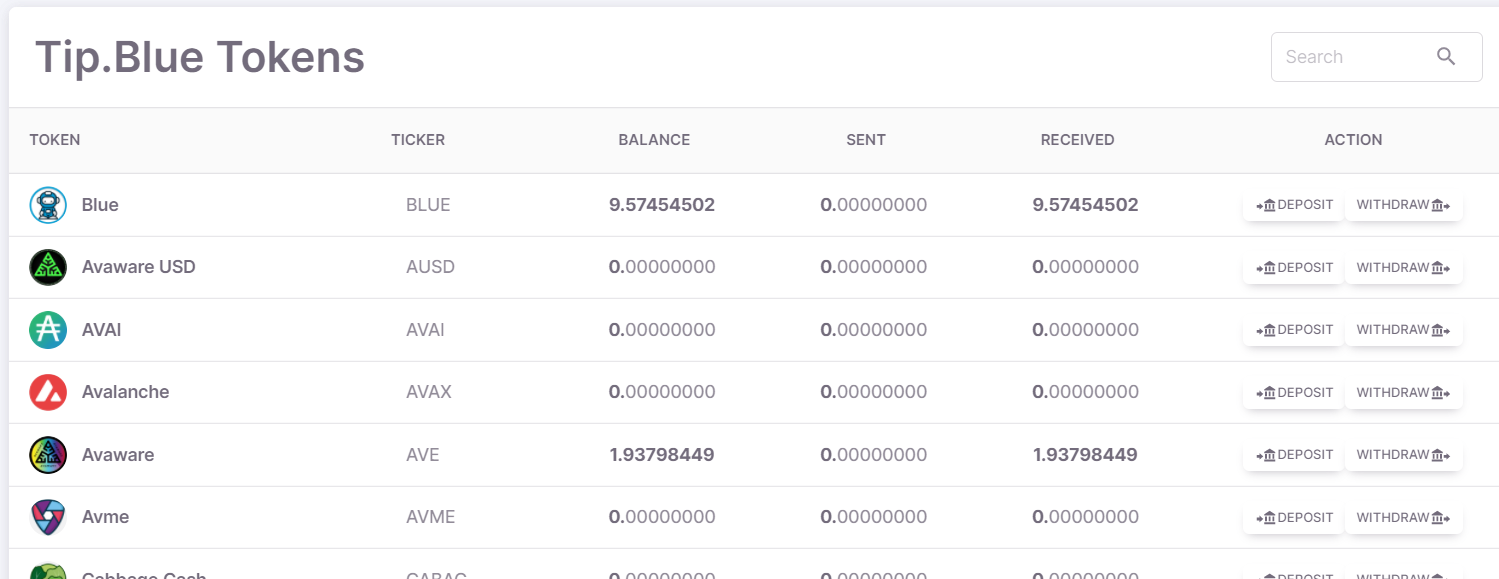 Table Description automatically generated